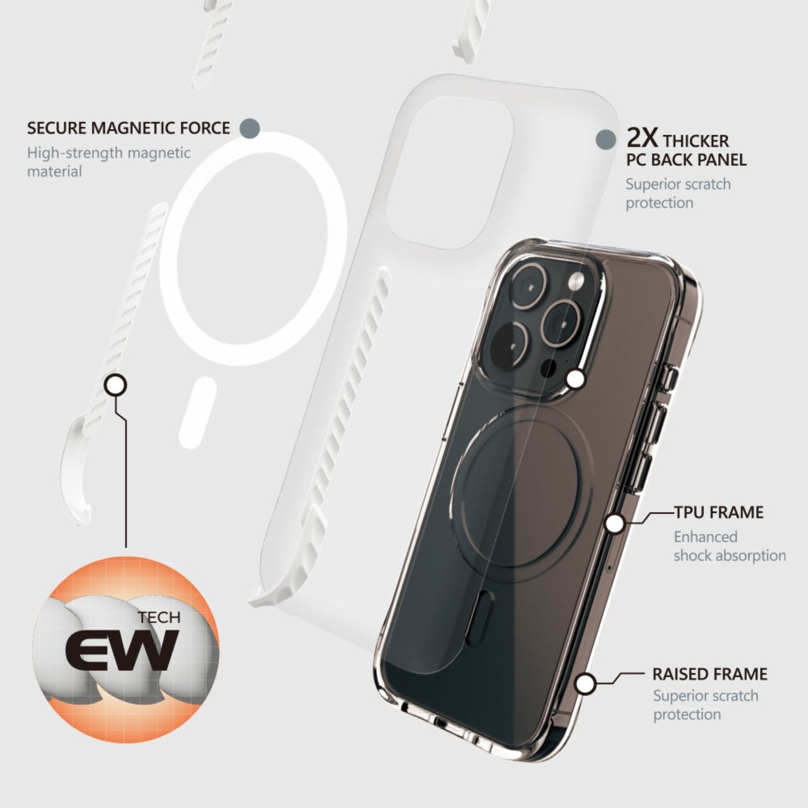 ReDefine Echo Wave Ultimate Impact Protection Case for iPhone 15