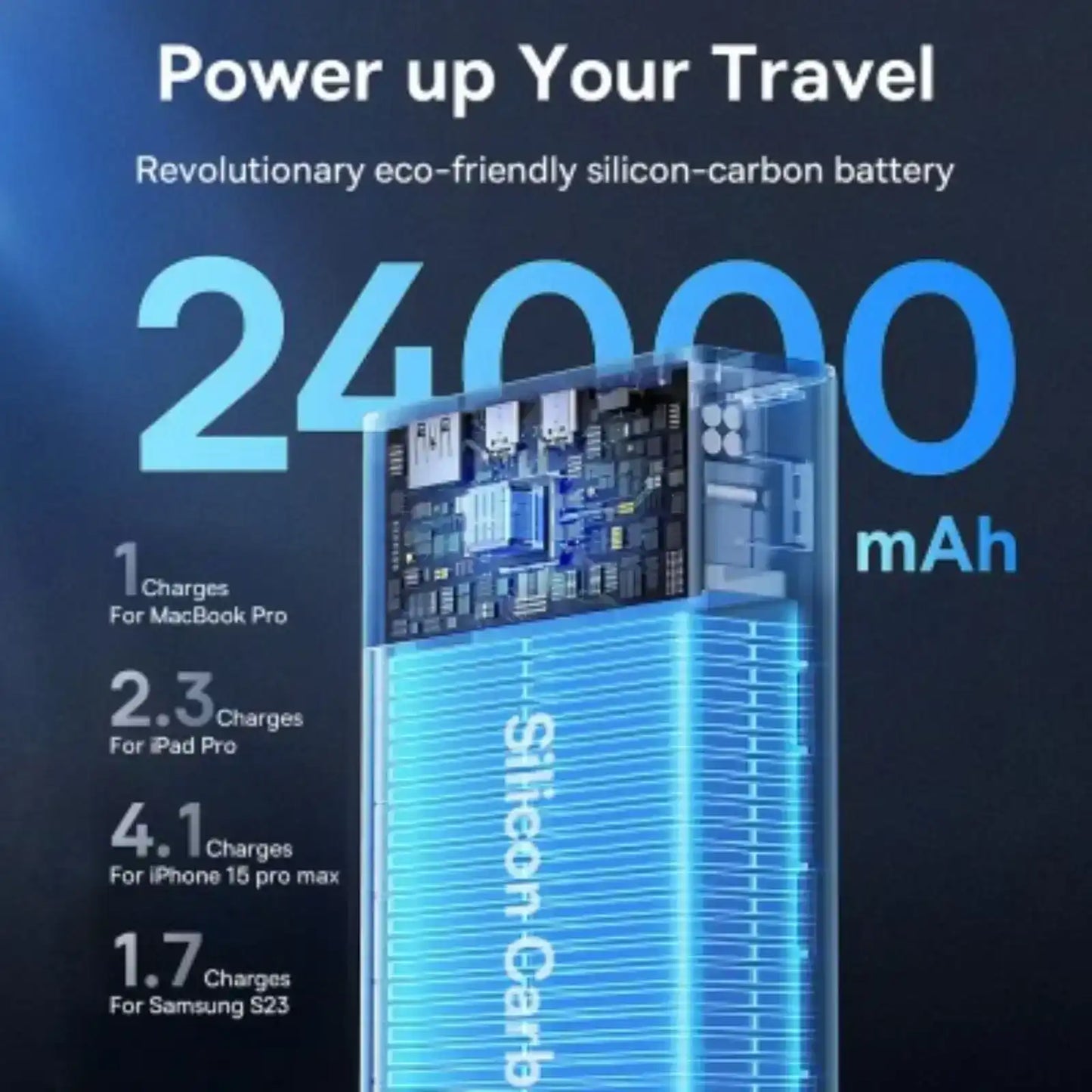 Baseus Adaman Digital Display Fast Charge Power Bank 22800mAh 140W-Cluster Black Baseus