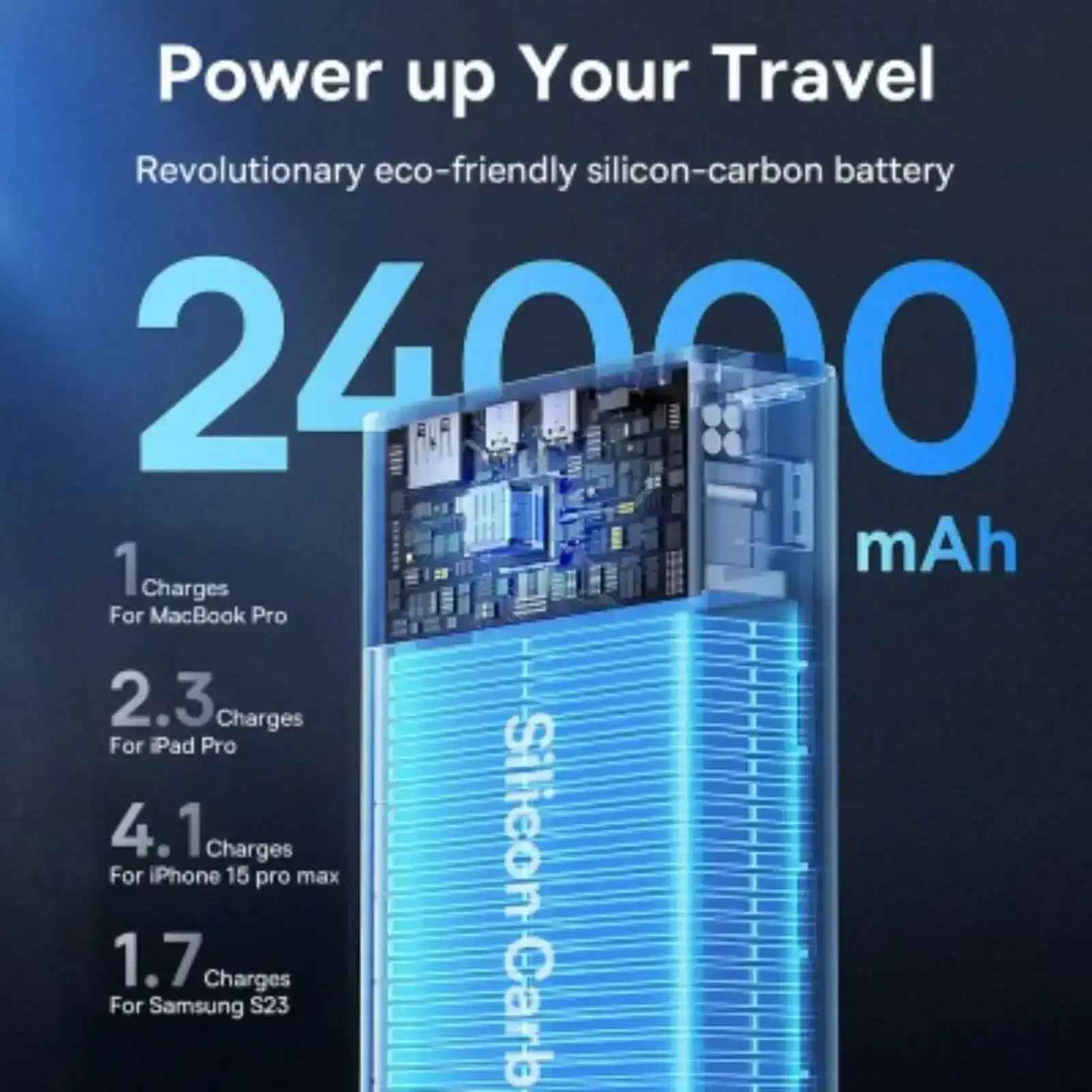 Baseus Adaman Digital Display Fast Charge Power Bank 22800mAh 140W-Cluster Black