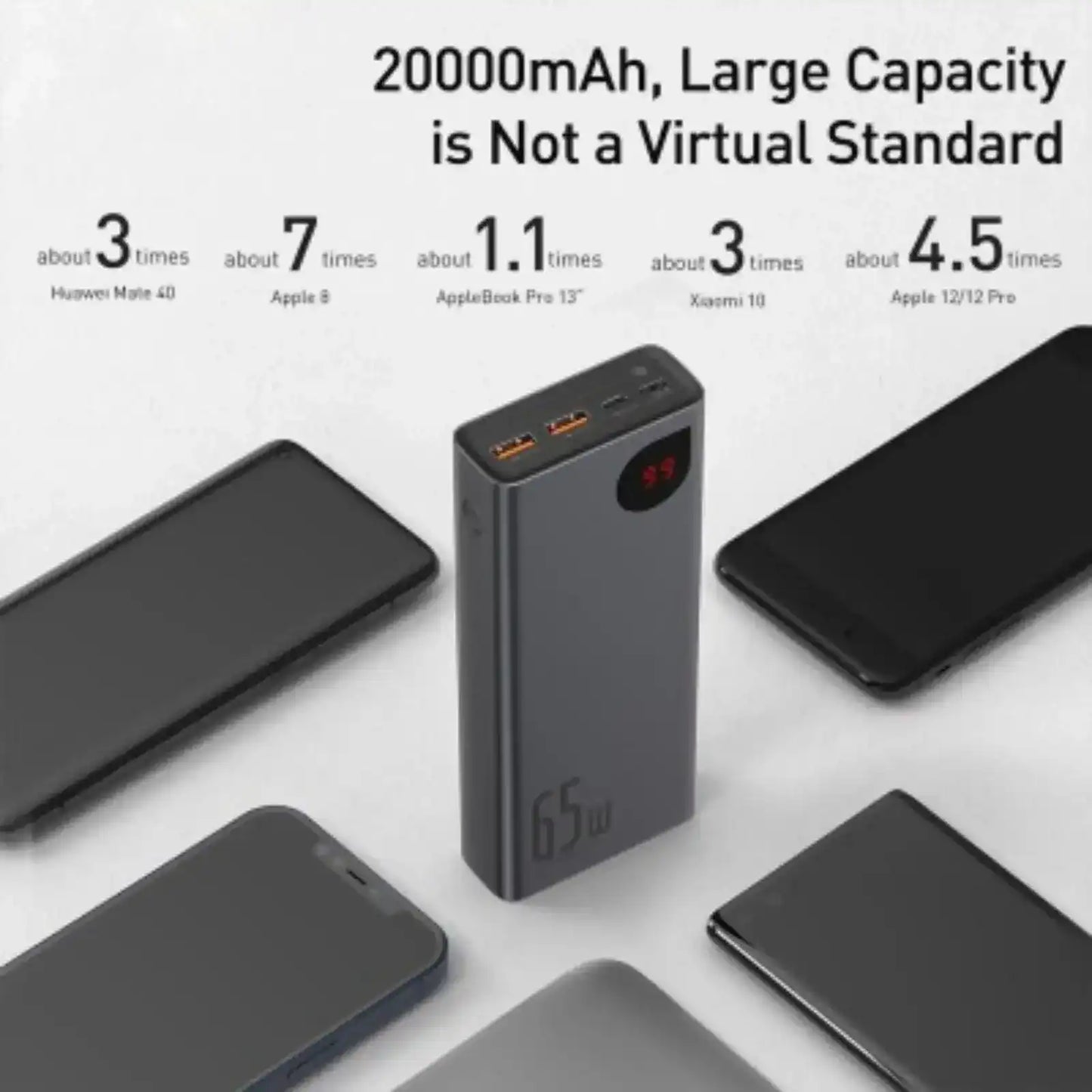 Baseus Adaman Metal Digital Display Quick Charge Power Bank 20000mAh 65W-Black Baseus