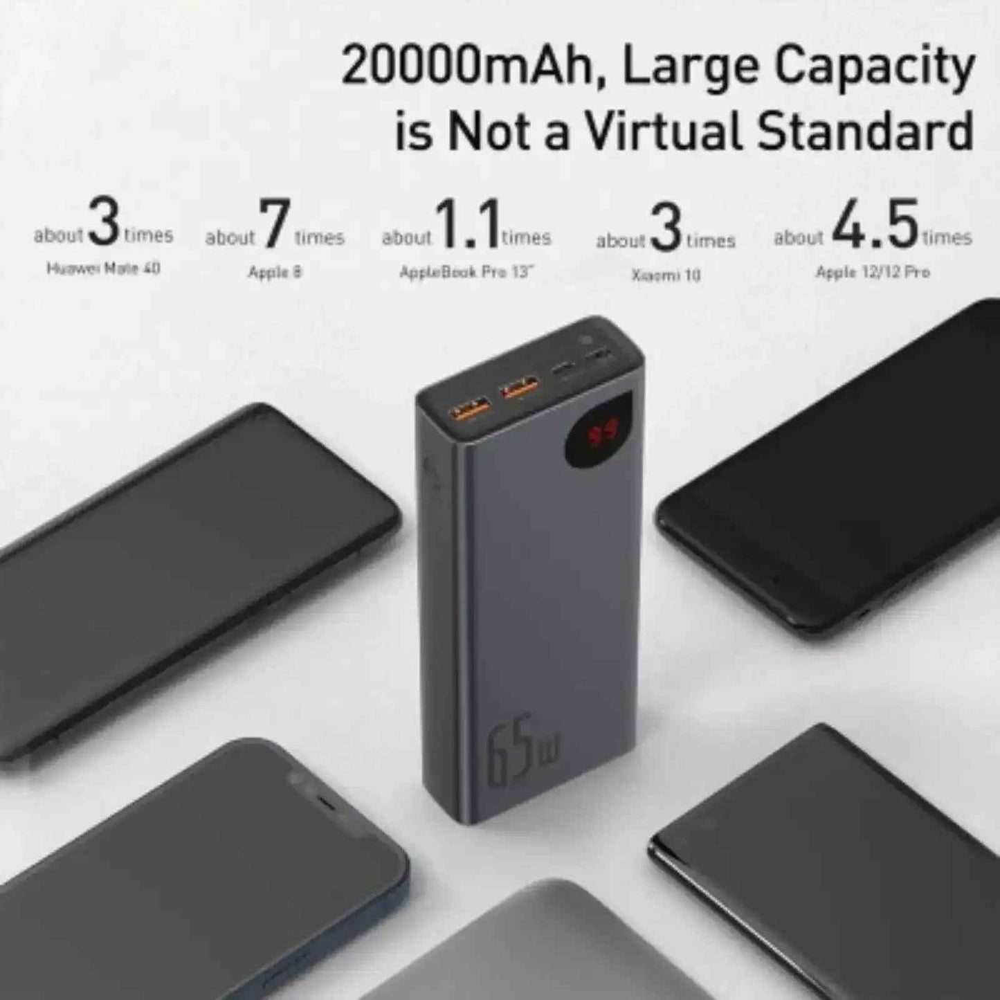 Baseus Adaman Metal Digital Display Quick Charge Power Bank 20000mAh 65W-Black