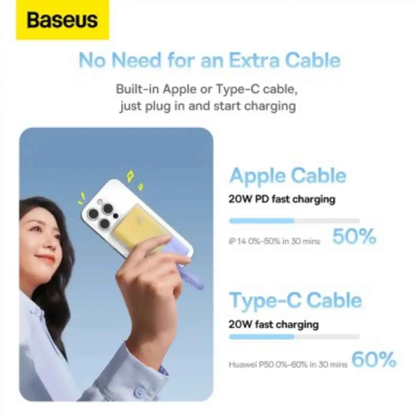 Baseus Popsicle Fast Charging Power Bank Type-C Edition 5200mAh 20W-Purple