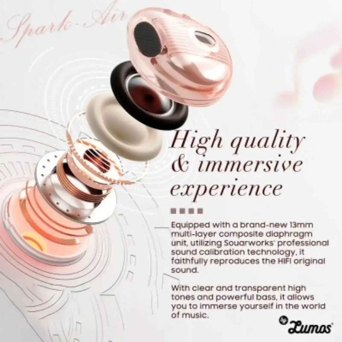 Divoom Spark-Air Bluetooth Earphone