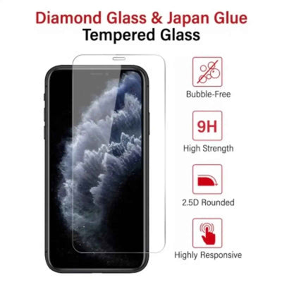 Kinglas Tempered Glass Screen Protector For iPhone 13 mini (Diamond Glass & Japan Glue Upgrade)