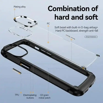 TPU + PC Lens Protection Phone Case MyMobile