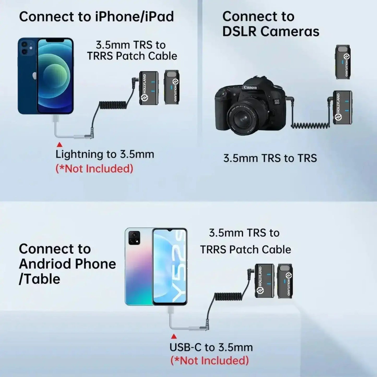 Hollyland Lark M1 Duo - MyMobile