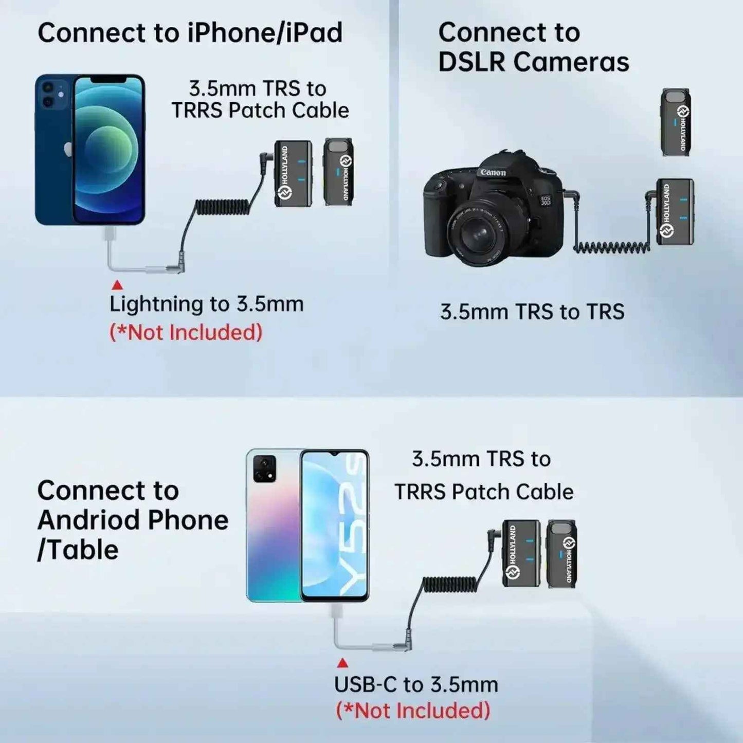 Hollyland Lark M1 Duo