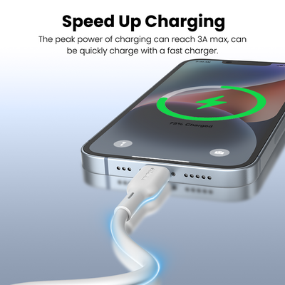 iQuick PowerWire 2 Series Liquid Silicone Charging Data Cable USB-A to USB-C 1.2m