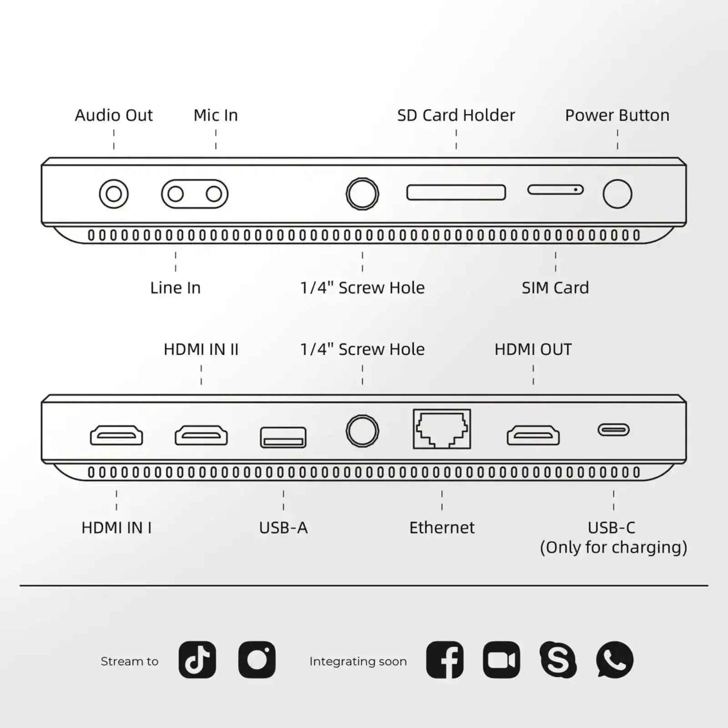 YoloLiv Instream Multicam Vertical Streaming