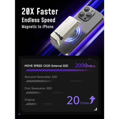 MOVE SPEED CK20 1TB Magnetic External SSD (YSPSCK20-1TTS)