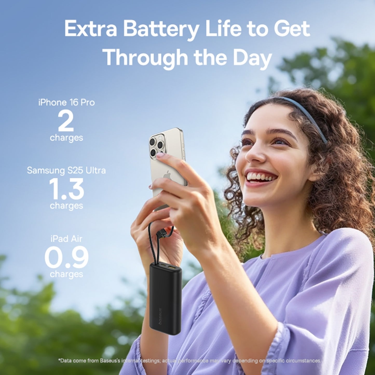 Baseus EnerFill FC41 Digital Display Power Bank with Dual Built-in USB-C Cables 10,000mAh 67W