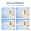 Baseus EnerCore CG11 Universal Travel Adapter with Retractable Cable 2AC+2U+2C 70W Off - MyMobile