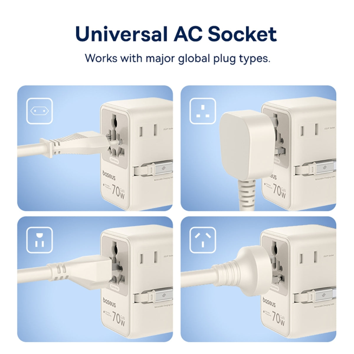 Baseus EnerCore CG11 Universal Travel Adapter with Retractable Cable 2AC+2U+2C 70W Off - MyMobile