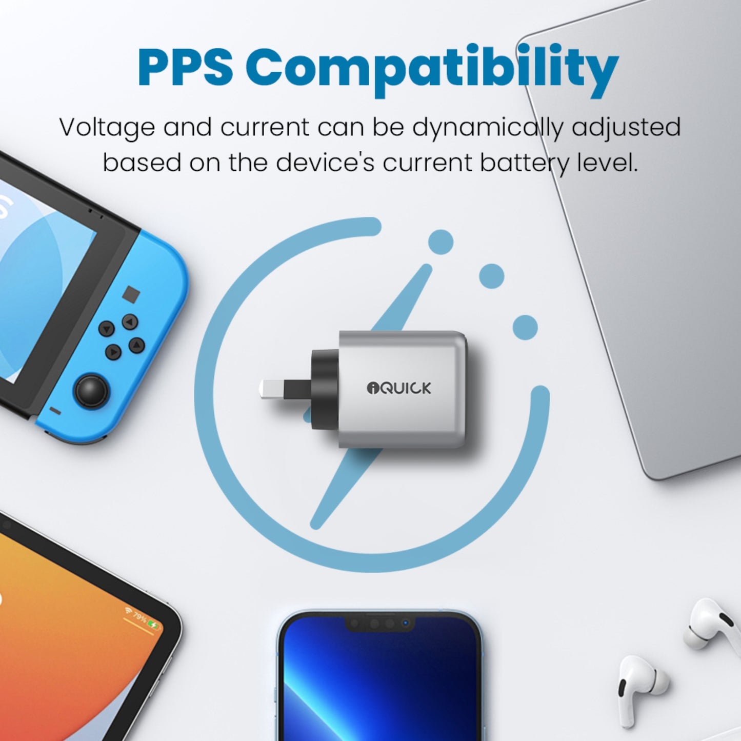 iQuick NANO ENERGY 2 30W PD3.0 Dual USB-C Ports Charging Adapter