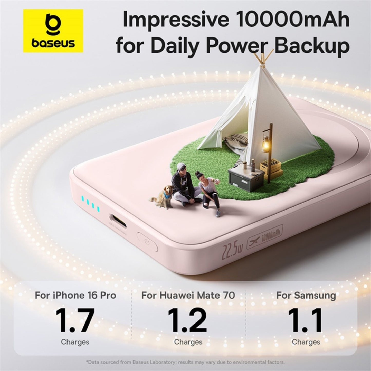 Baseus EnerFill FM11 Ultra-Mini Magnetic Power Bank 10000mAh 22.5W