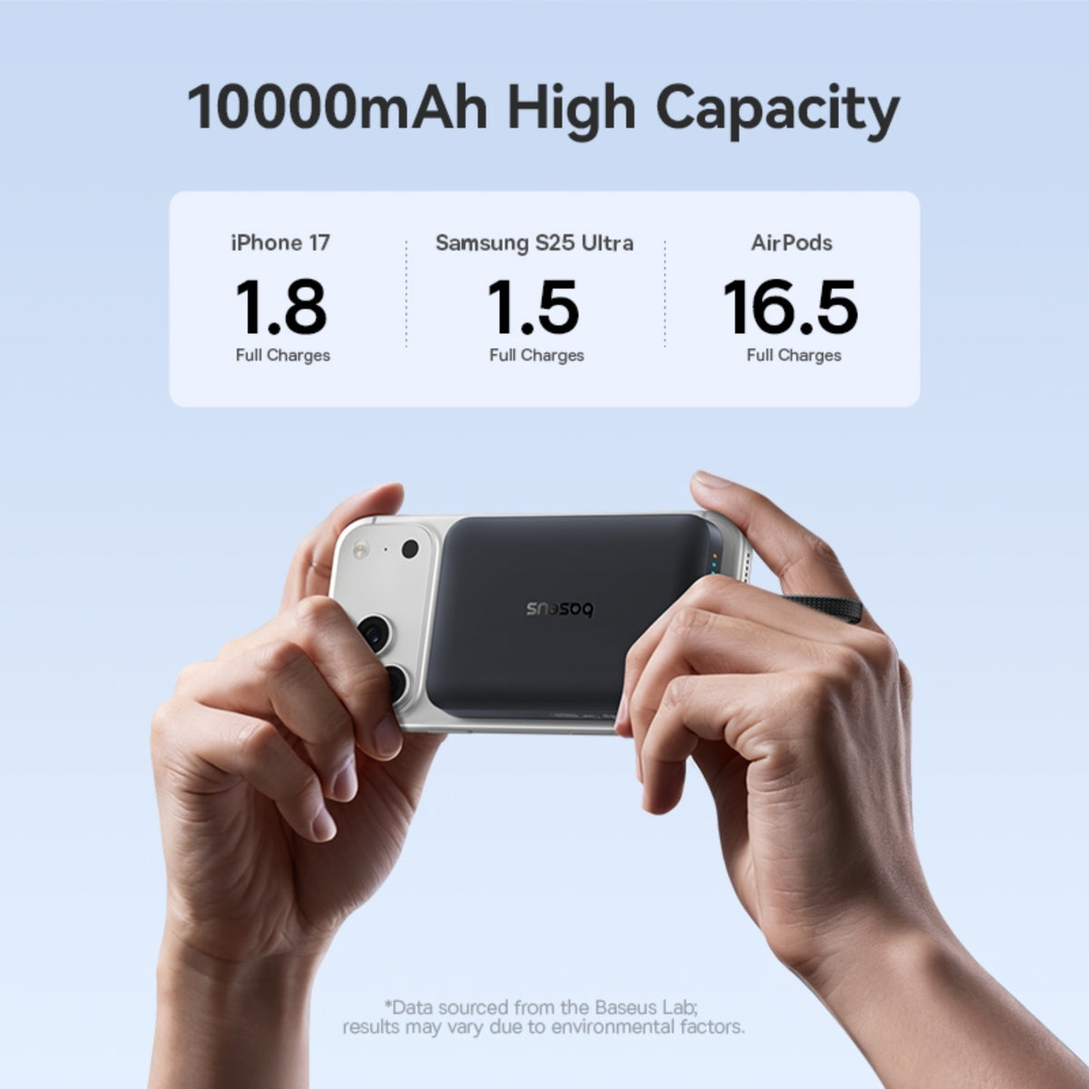 Baseus EnerFill FM11 Magnetic Power Bank with Built-in USB Cable 10000mAh 30W - MyMobile