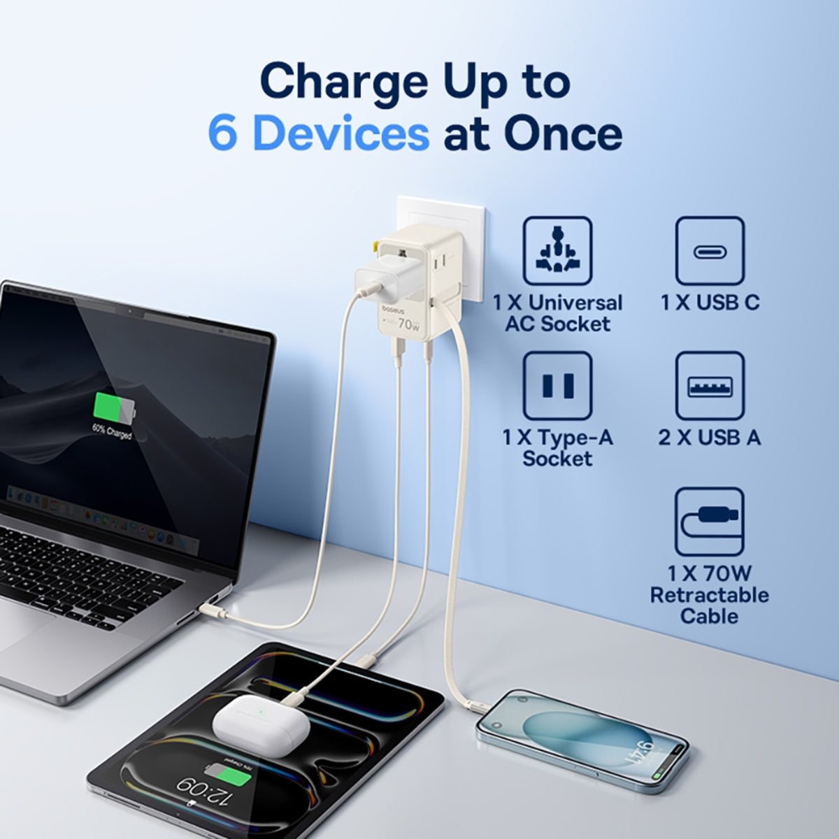 Baseus EnerCore CG11 Universal Travel Adapter with Retractable Cable 2AC+2U+2C 70W Off - MyMobile