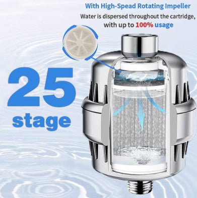 17 - layer Shower Filter Active Health Shower Head - MyMobile