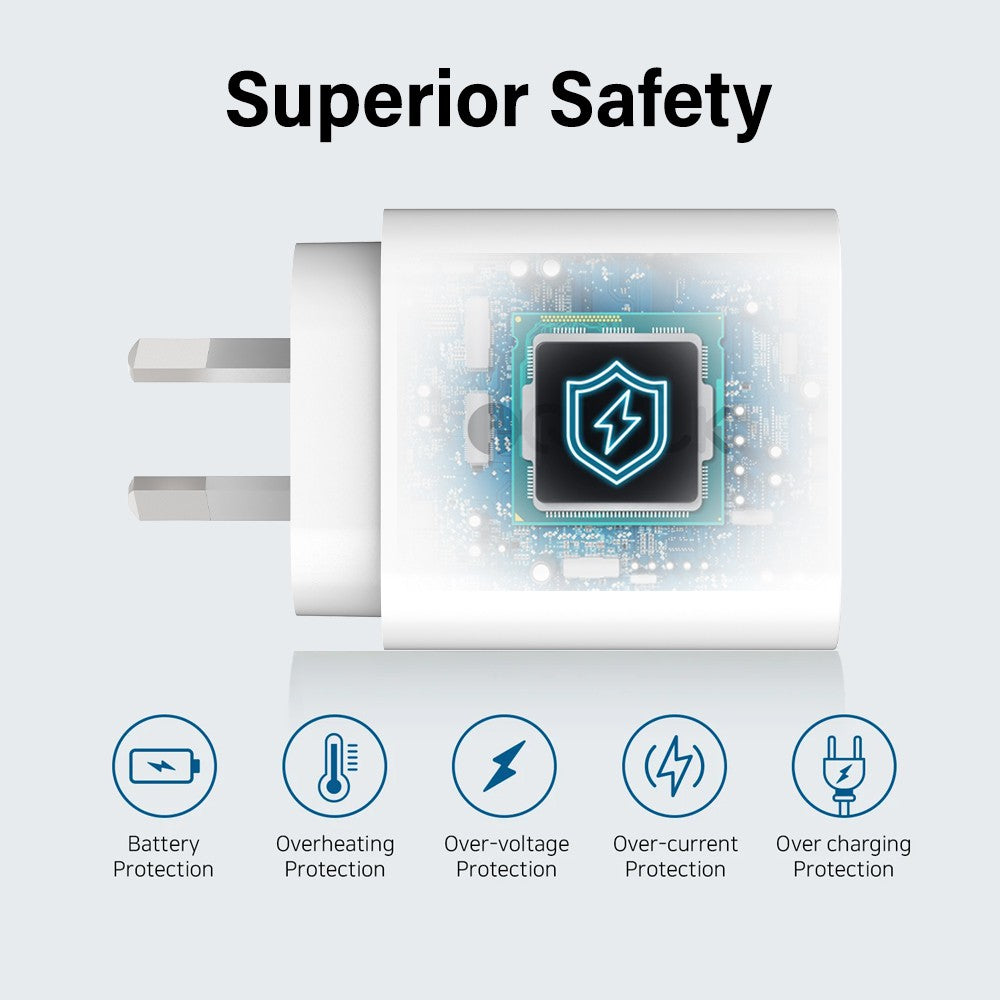 iQuick 18W QC3.0 USB-A Charging Adapter
