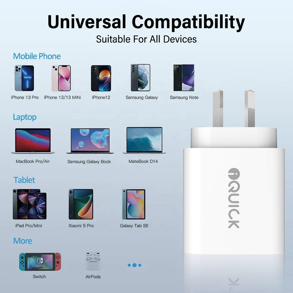 iQuick 18W QC3.0 USB-A Charging Adapter