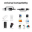 iQuick TransWire I Series 4 in 1 Charging Date Cable 1.2m for 15 / 16 / 17 Series