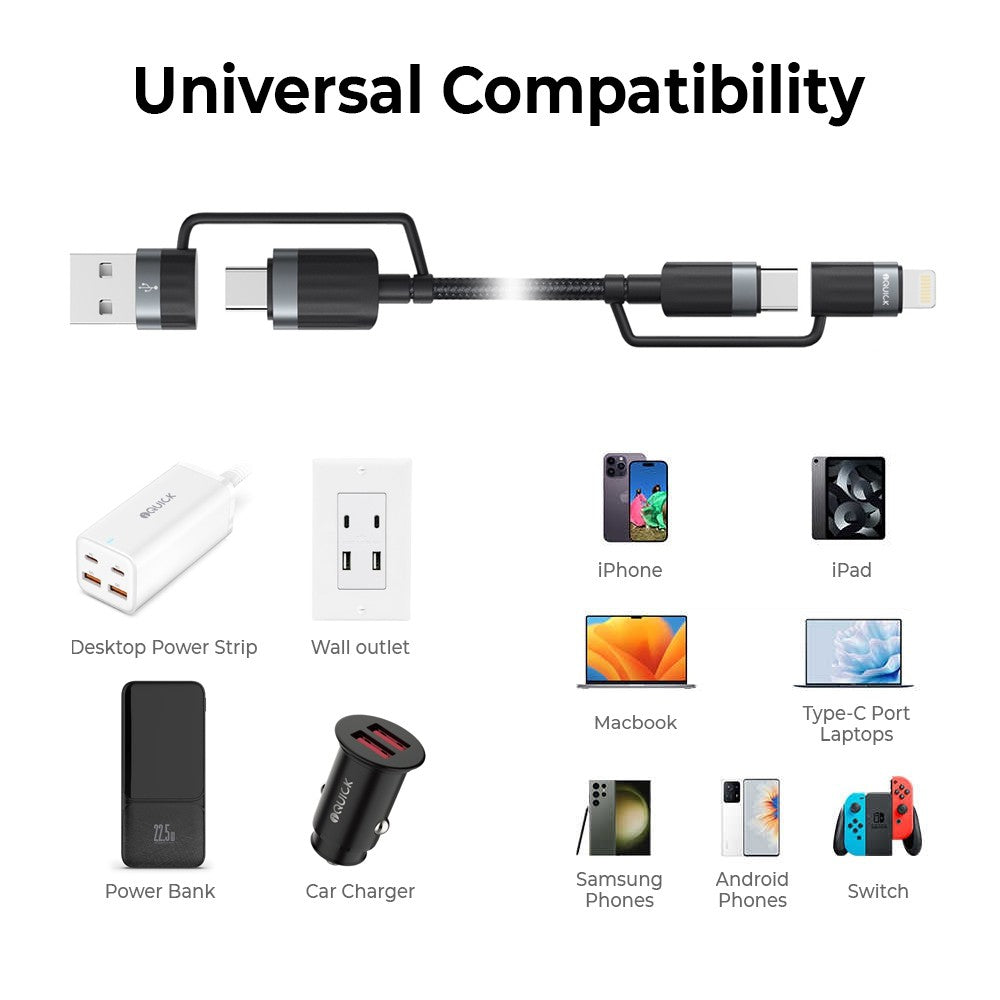 iQuick TransWire I Series 4 in 1 Charging Date Cable 1.2m for 15 / 16 / 17 Series