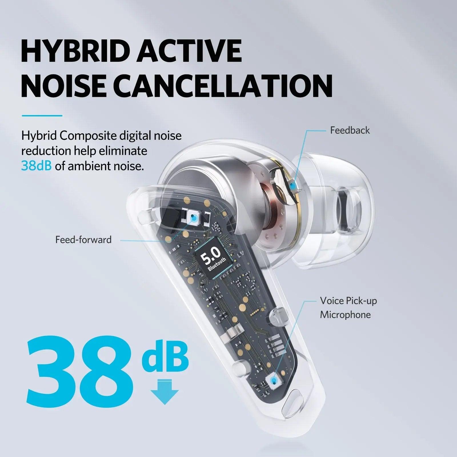 EarFun Air Pro Black - MyMobile