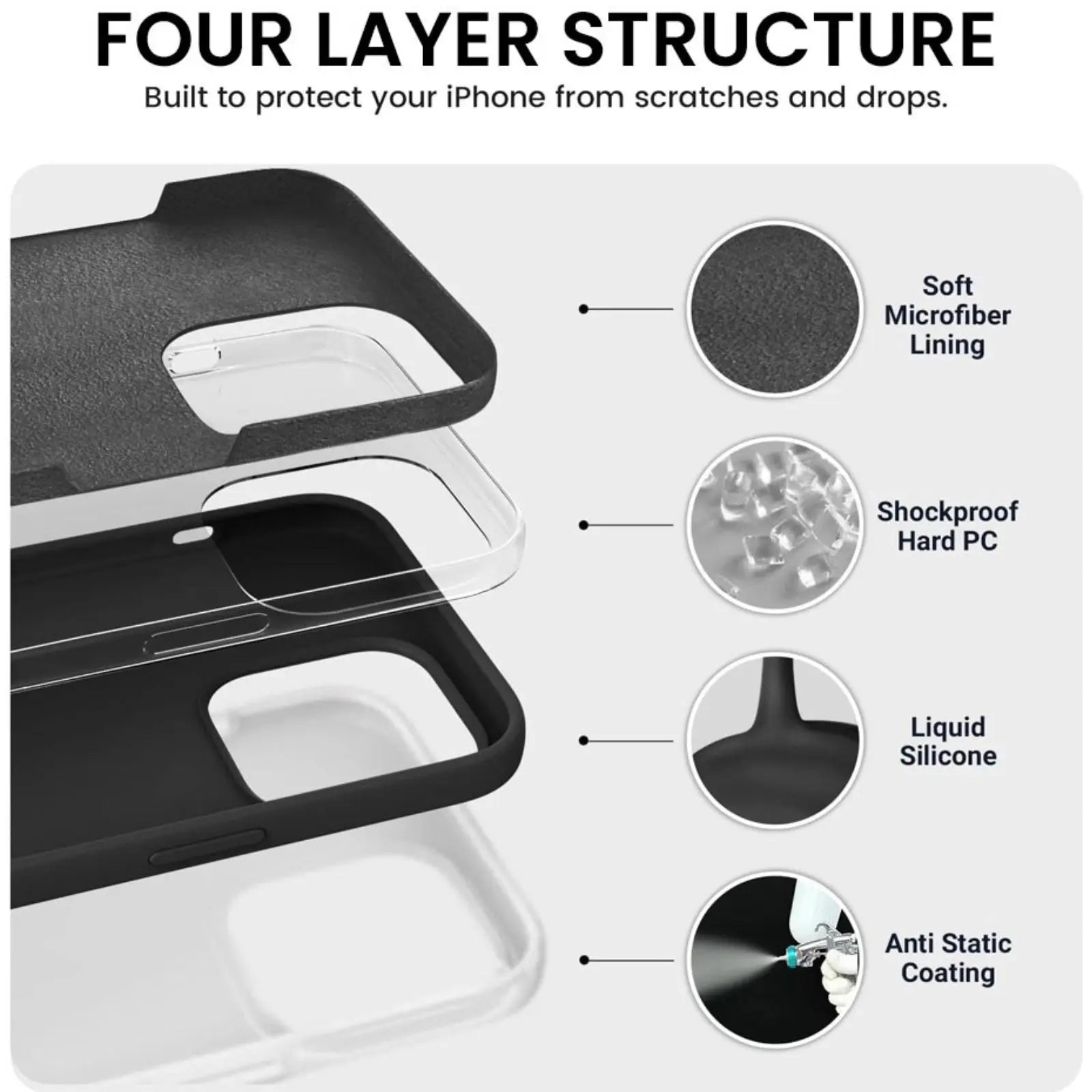 Liquid Silicone Case Cover for iPhone 15 Plus Black