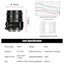 7Artisans APSC Tilt 50mm F1.4