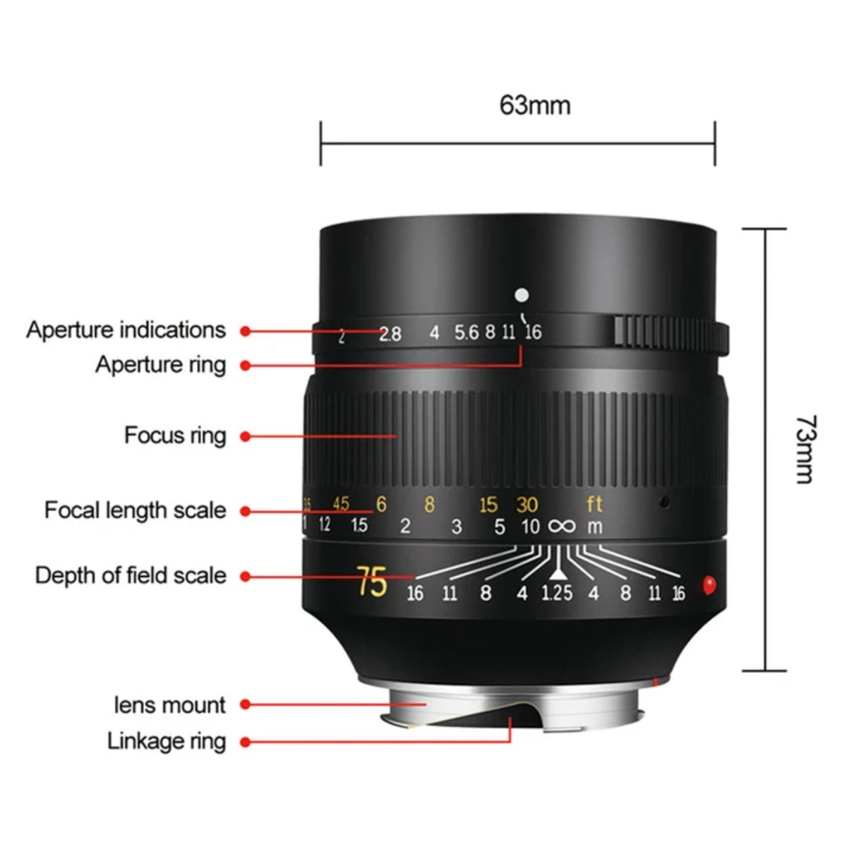 7Artisans 75mm F1.25 (Leica M)