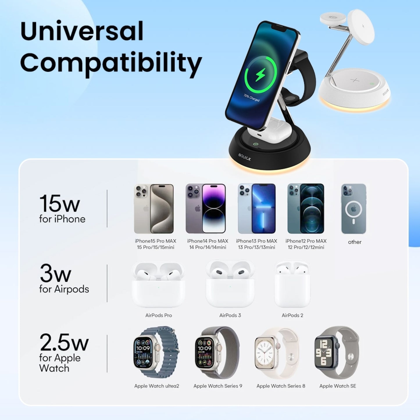 iQuick Twig 2 Multi Functions Wireless Charger With LED Ambient Light (Compatible with Apple Watch)