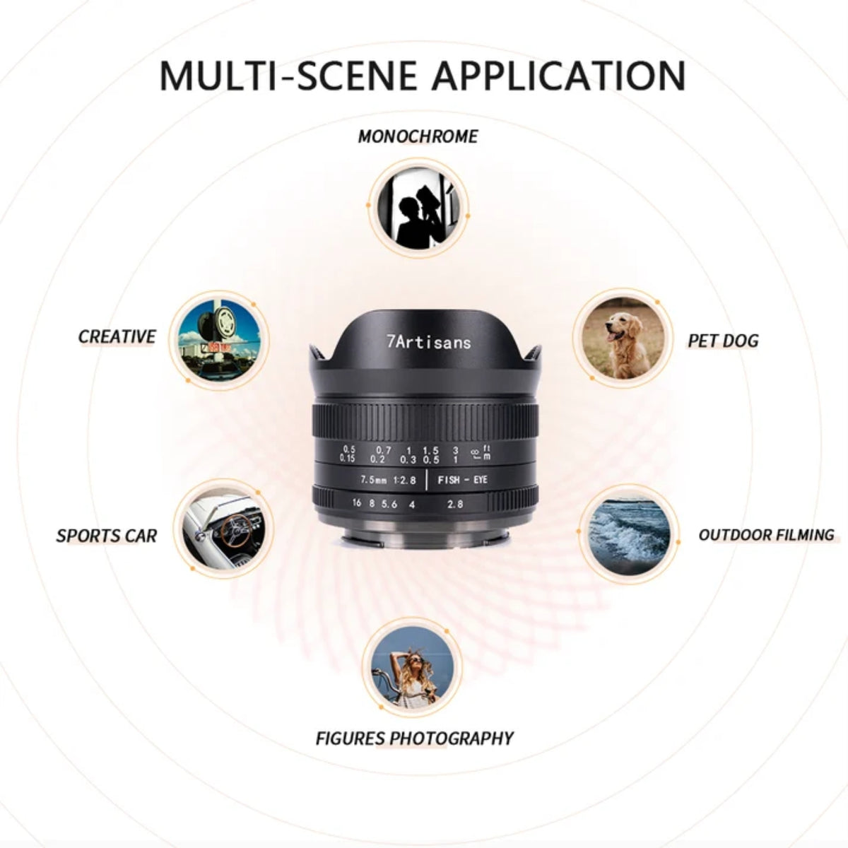 7Artisans 7.5mm F2.8 II APSC Fisheye