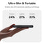 Baseus EnerFill FC11 Digital Display Power Bank with Dual Built-in Cables 10000mAh 22.5W