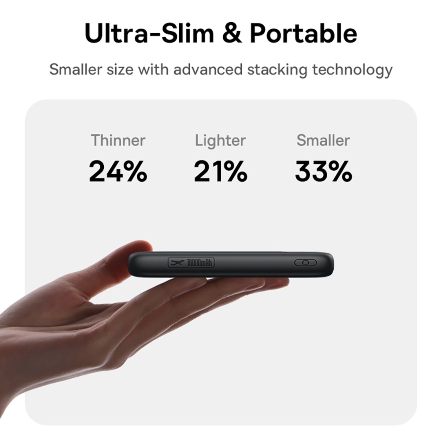 Baseus EnerFill FC11 Digital Display Power Bank with Dual Built-in Cables 10000mAh 22.5W
