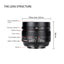 7Artisans 50mm F/0.95 APS-C