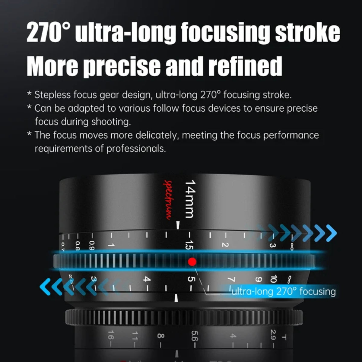 7Artisans 14mm T2.9 CINE