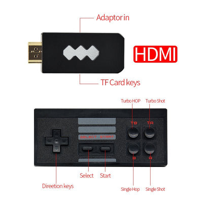 4K HDMI Video Game Console - MyMobile