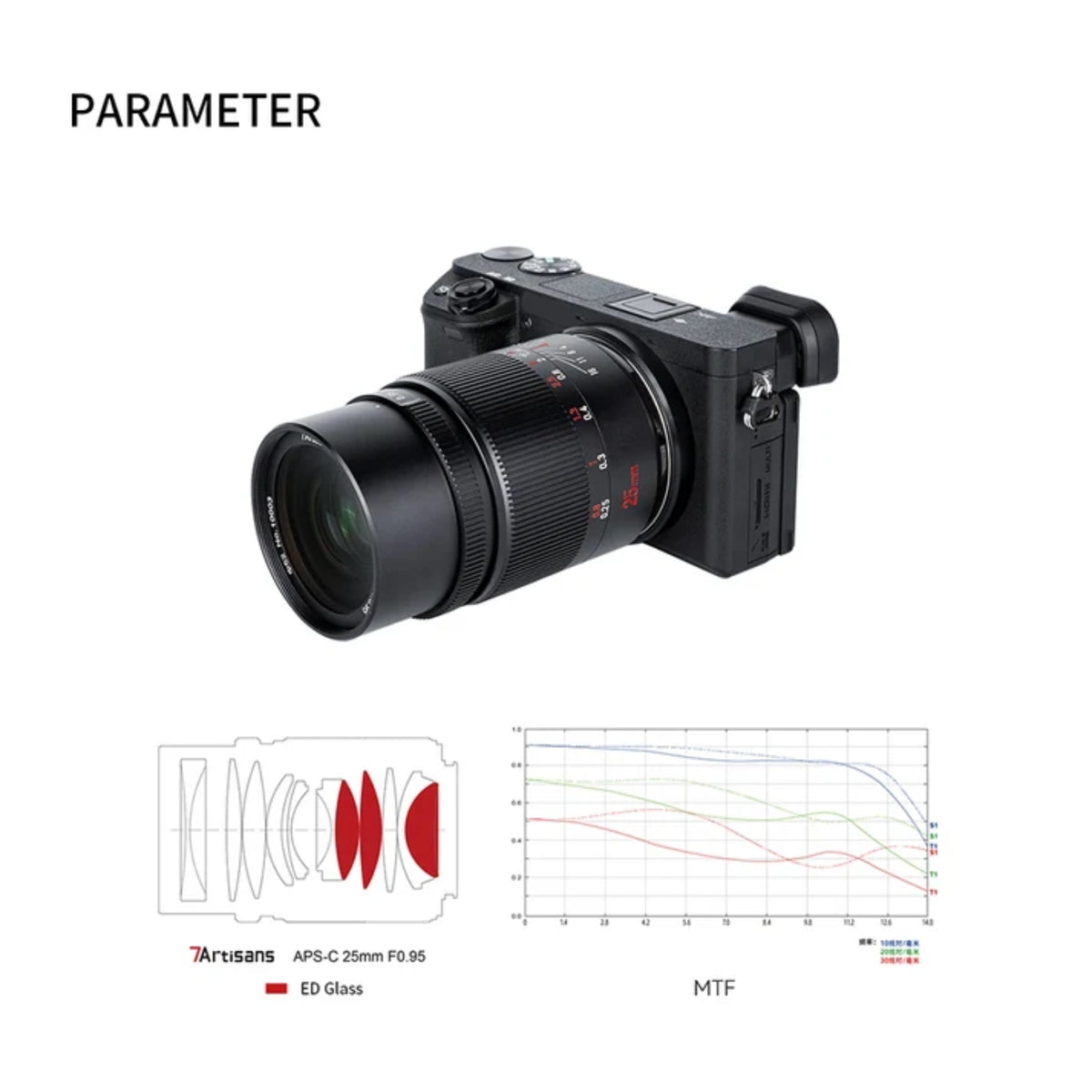 7Artisans 25mm F/0.95 APS-C