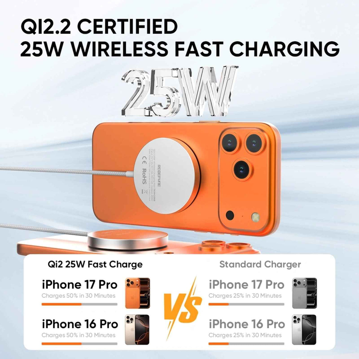 REDEFYNE Qi2.2 25W Magnetic Wireless Charging Pad - Silver