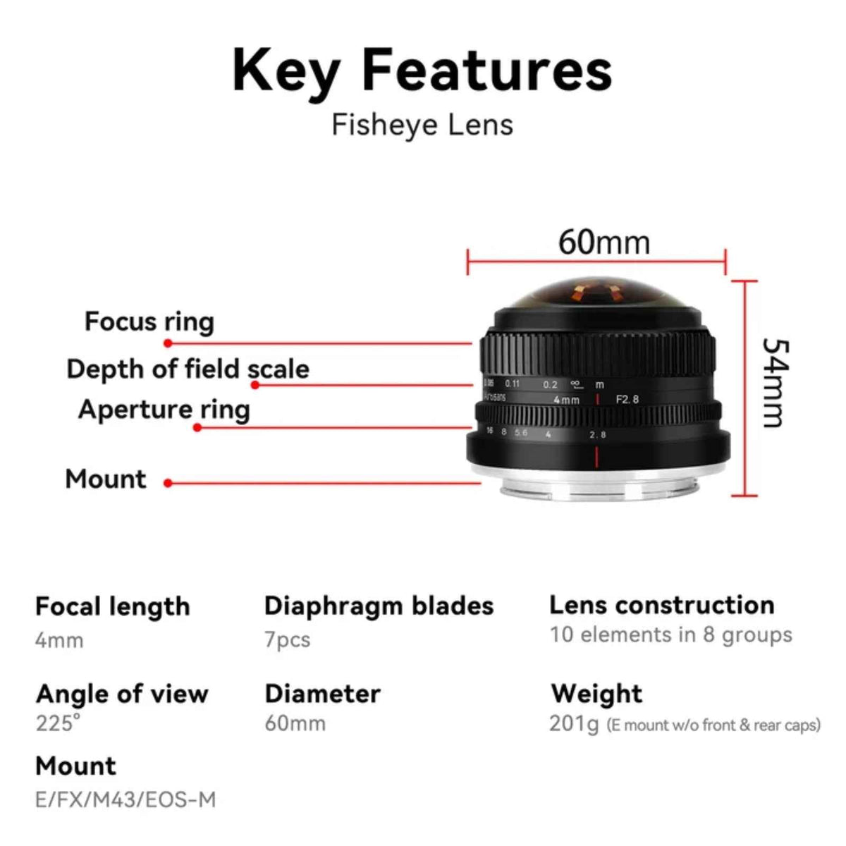 7Artisans 4mm F2.8 Fisheye