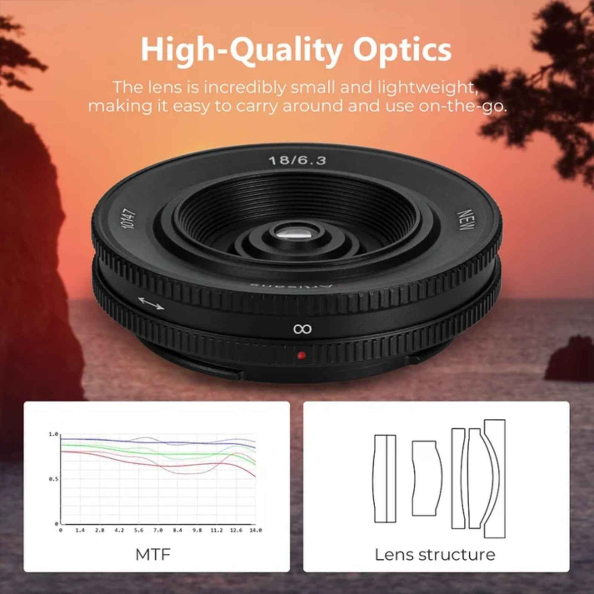 7Artisans 18mm f/6.3 UFO Lens (EOS M)