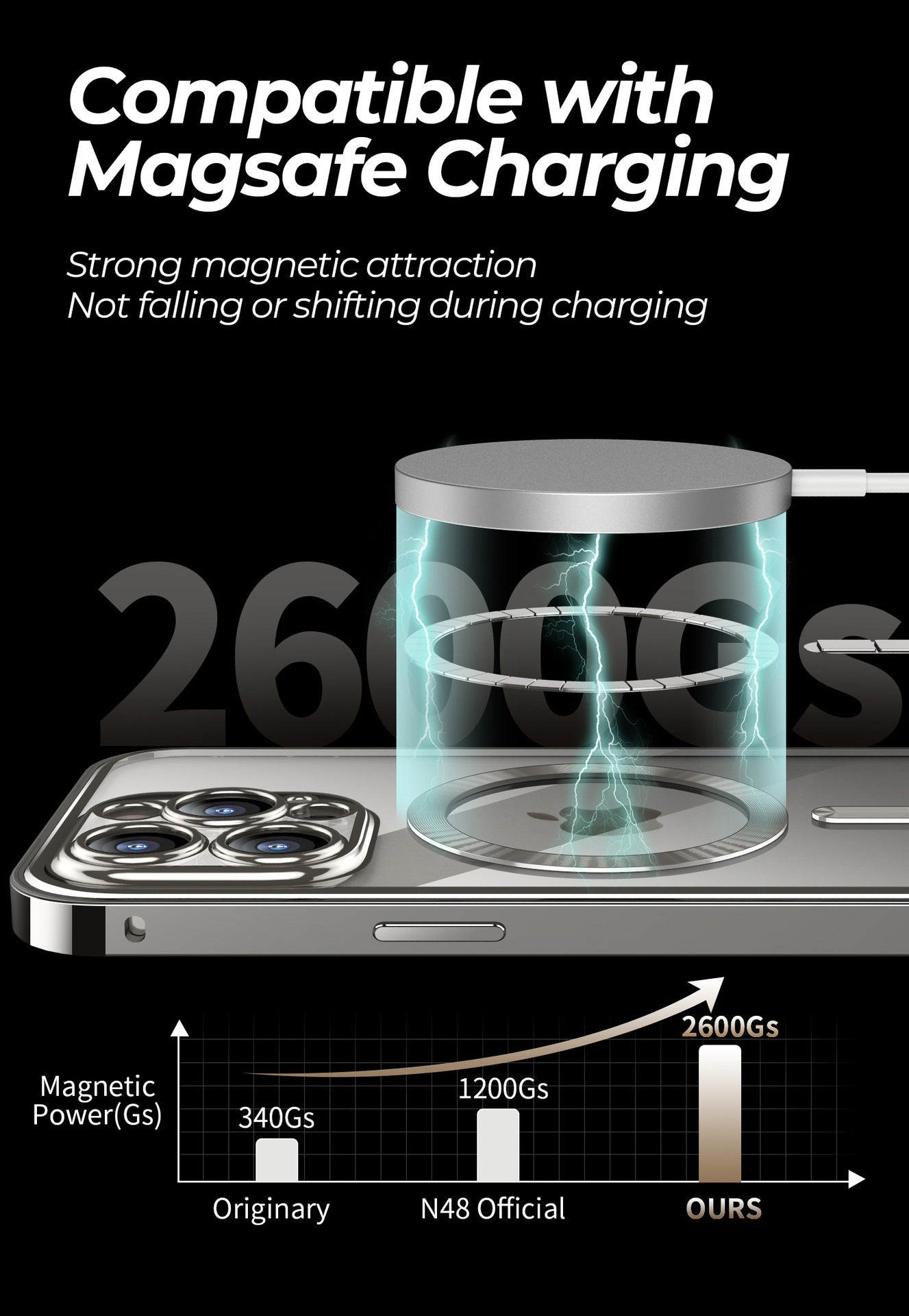 Anti-Privacy Metal Buckle Magnetic Support Wireless Charging Double-Sided Lens For iPhone 15