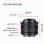7Artisans 7.5mm F2.8 II APSC Fisheye