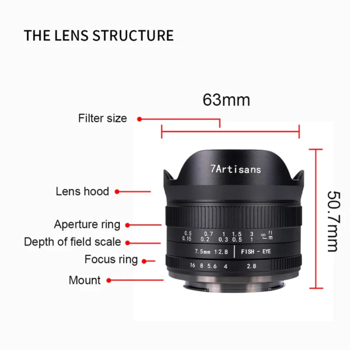 7Artisans 7.5mm F2.8 II APSC Fisheye