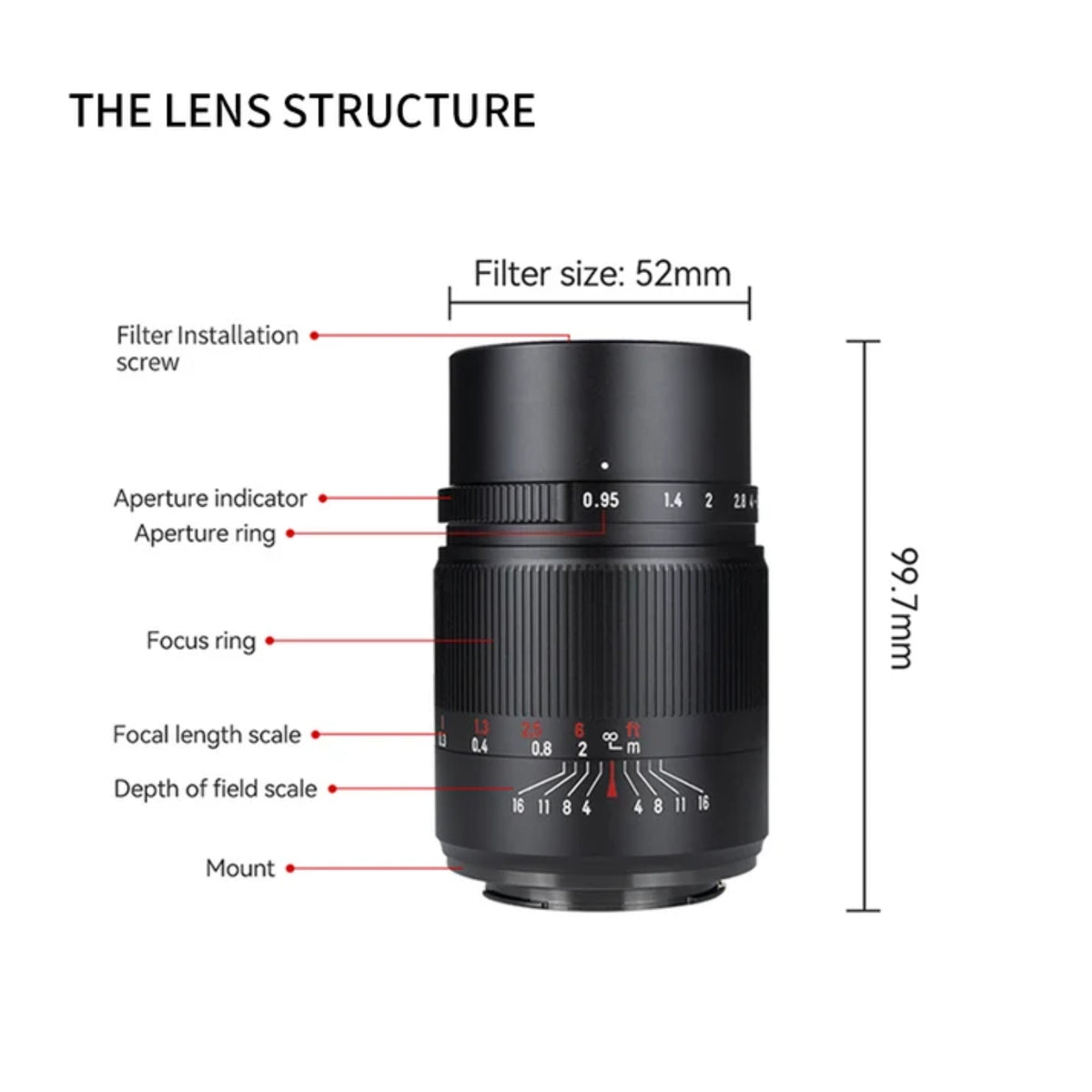 7Artisans 25mm F/0.95 APS-C