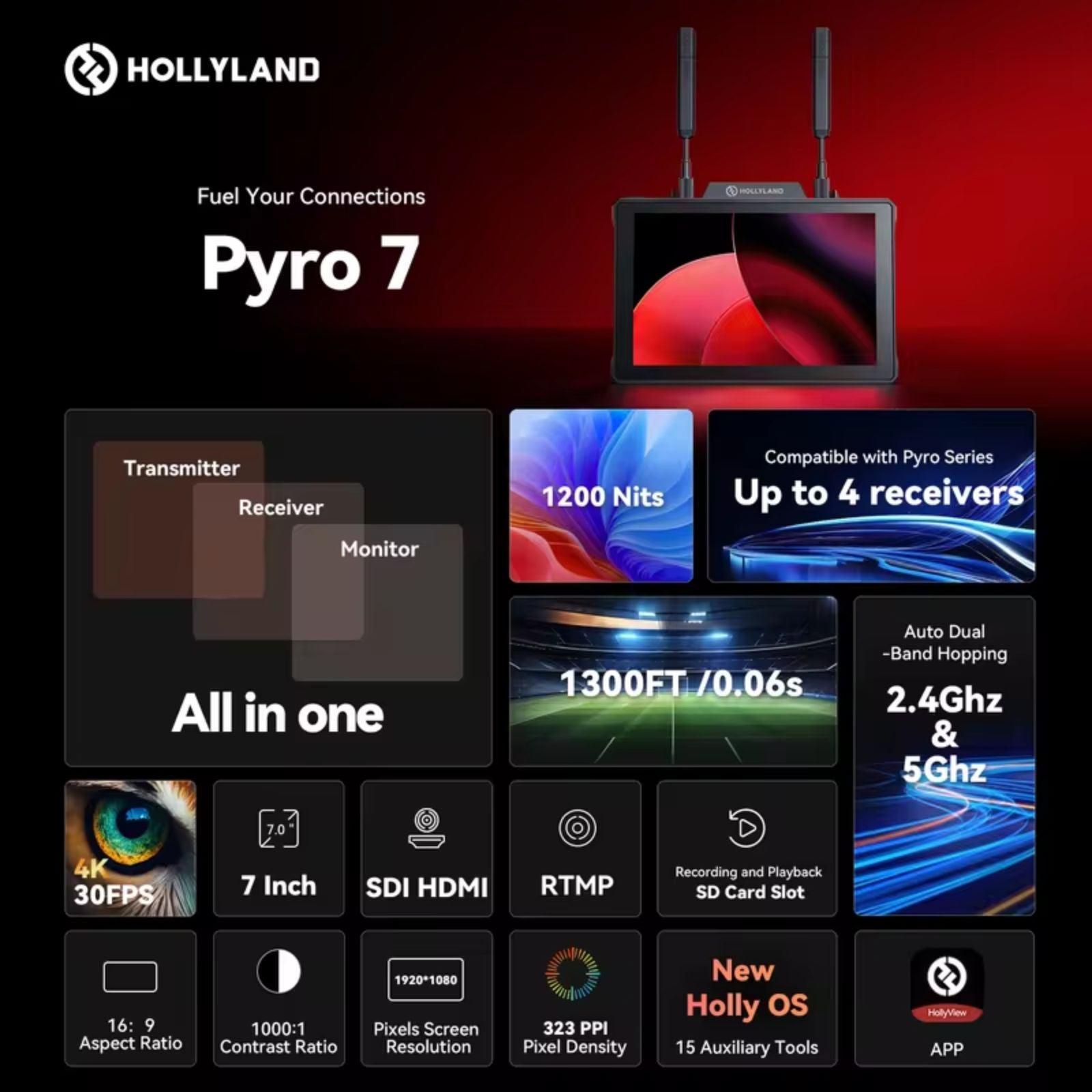 Hollyland Pyro 7 - MyMobile