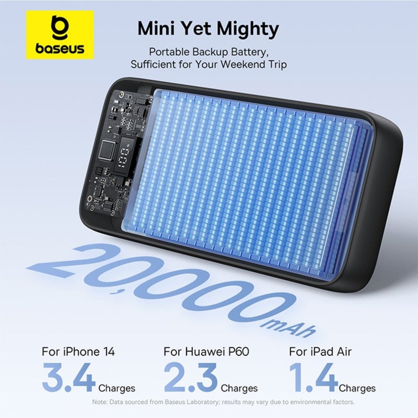 Baseus Lipow Dual-Cable Power Bank with Digital Display 20000mAh 22.5W