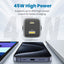 iQuick NANO ENERGY 2 45W PD3.0 USB-C and USB-A Ports Charging Adapter - MyMobile