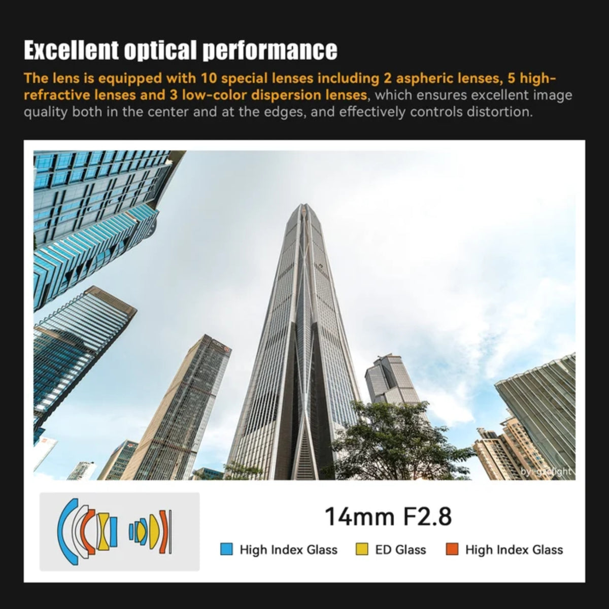 7Artisans 14mm F2.8