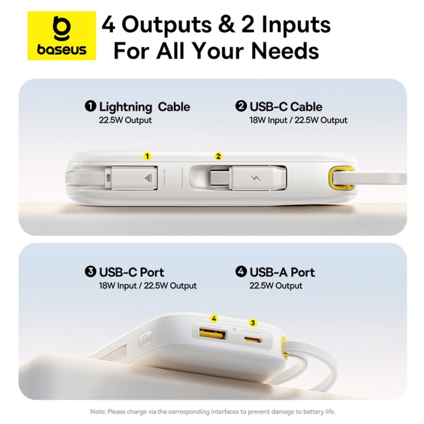 Baseus EnerFill FC31 Digital Display Power Bank with 2 Built-in Cables 10000mAh 22.5W